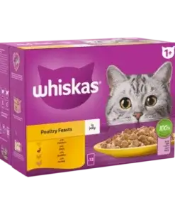 Best cat food in Pakistan | Cat food for healthy digestion | Adult cat food Pakistan